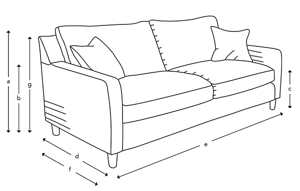 Sofas & Stuff